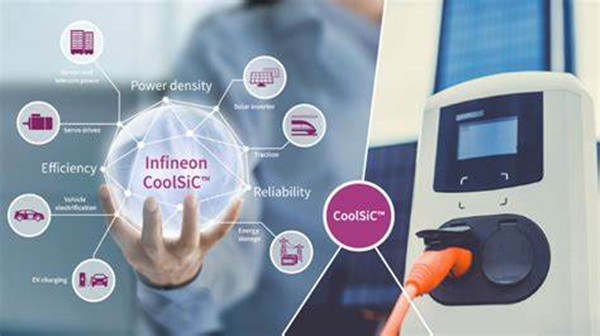 收購Infineon 650V、1200V和1700V電壓等級的CoolSiC? MOSFET