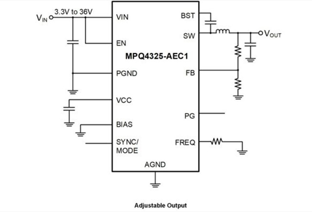 MPS 汽車級 MPQ4325GRE-AEC1 36V、5A 同步降壓開關穩(wěn)壓器