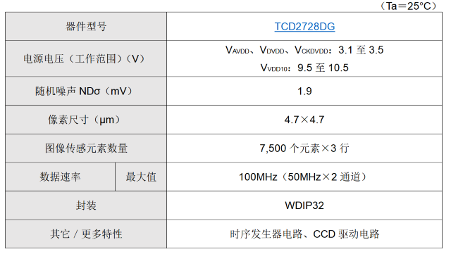 QQ圖片20250806111851.png
